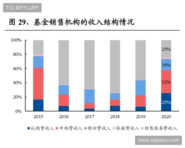 聚焦全国足球杯赛进展形势与晋级格局全景解析动态与强队表现深度观察 - 副本 - 副本