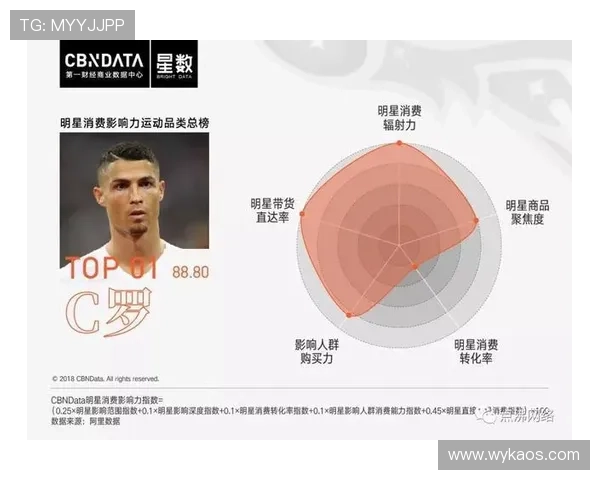 世界杯热点爆发期如何精准挖掘垂直流量实现内容增长与变现路径解析